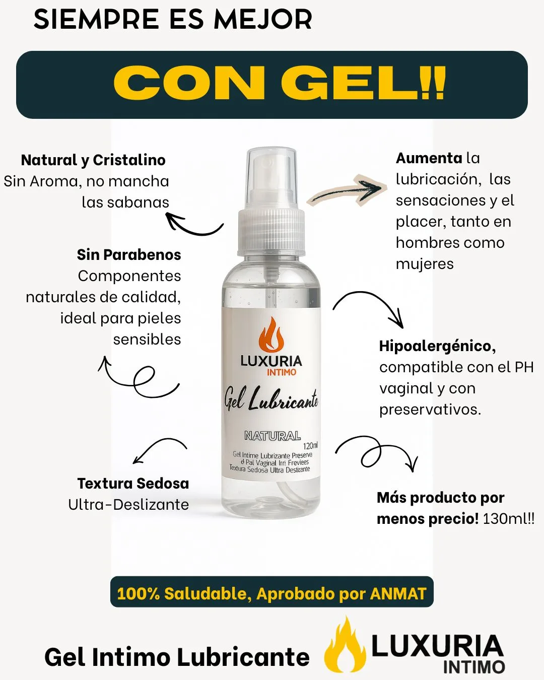 Combo Gel Lubricante Luxuria Pack x5: imagen 7
